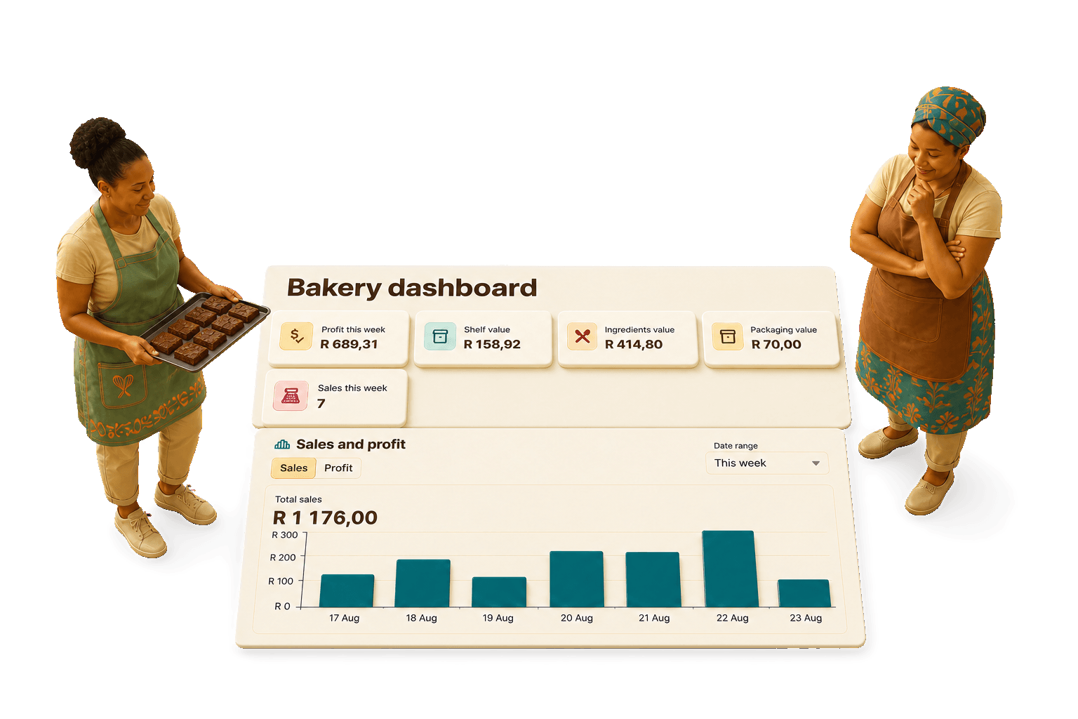 The Stock And Spoon bakery dashboard built as shallow raised components beside two South African bakers